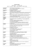 (Australia): ecco il programma