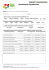 Customer Satisfaction Survey