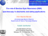 ESR in dosimetric and dating applications