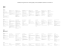 Detailed Programme 5th Ethnography and Qualitative Research
