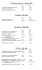 Rose Wines Vini Bianchi – White Wines Vini Rossi – Red