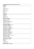 Tutte le Nomination della 83esima edizione degli
