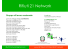 Rifiuti 21 Network