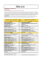 Interpreting and Communication