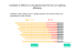 Lezione SplicingA2.ppt