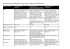 lotus elise technical specifications_it