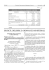 pag. 29 - Gazzetta Ufficiale