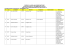 Elenco Laureandi 21-10-15 mattina