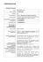 Curriculum Vitae