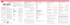 URC6820 Manual FR,IT
