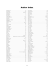 Author Index