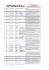semi - lista delle disponibilita` al 15 dicembre 2013