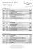 programma gare time-table