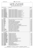 SME - Audio Reference