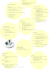 fashion design site-specific design partnerships studies