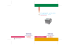 Stampante a colori Phaser ® 860 Guida dell`utente
