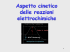 Diapositiva 1 - Dipartimento di Chimica Università degli Studi di Bari