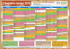 Calendario lunare 2015 - Do it + Garden Migros