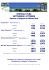 speciale cuba settembre e ottobre