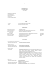 Curriculum in pdf - Rientro dei Cervelli