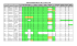 FISCON Compatibility HW 2.x SWP 3.316