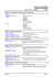 3361 VOGEL-JOHNSON AGAR (Italian (IT)) MSDS