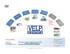 VELP Scientifica