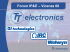 Power Resistor Technologies