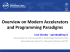 Overview on Modern Accelerators and Programming