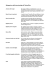Spiegazione della terminologia di Flying Blue