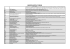 abbreviazioni comuni