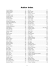 Author Index