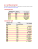 How to reach Benevento by Train http://www.trenitalia.com/en/index
