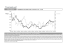 finecogroup - UniCredit Investimenti