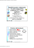 Sistemi Distribuiti - DISIT Lab of University of Florence