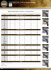 GLOCK PREFECTION • Pistole ed Accessori Originali Modelli