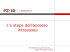 The 5 Rights of Intraosseous Vascular Access