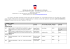 REPUBLIKA HRVATSKA – REPUBBLICA DI CROAZIA Cari genitori