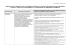 Lista farmaci Trapiantologia (Allegato 5 - aggiornamento