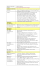 Curriculum vitae - Facoltà di Economia