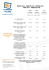 prezzi 2016 - prices 2016 - preise 2016 prix