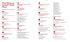 The Women Artists` Trail Map
