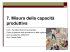 Capacità e pianificazione della capacità