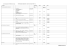 SODEXO ITALIA S.P.A. A) Valutazione dell`offerta tecnica