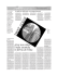 West Coast. A Literary Map of San Francisco