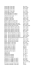 FOI13 155 Formulary listing July 2013 v1.xlsx