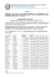 AD05 - Ufficio Scolastico Regionale per il Piemonte – Direzione