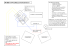boris savoldelli stage plan