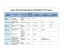 LISTA DEI FILM ITALIANI O COPRODOTTI IN ITALIA