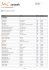 open price list